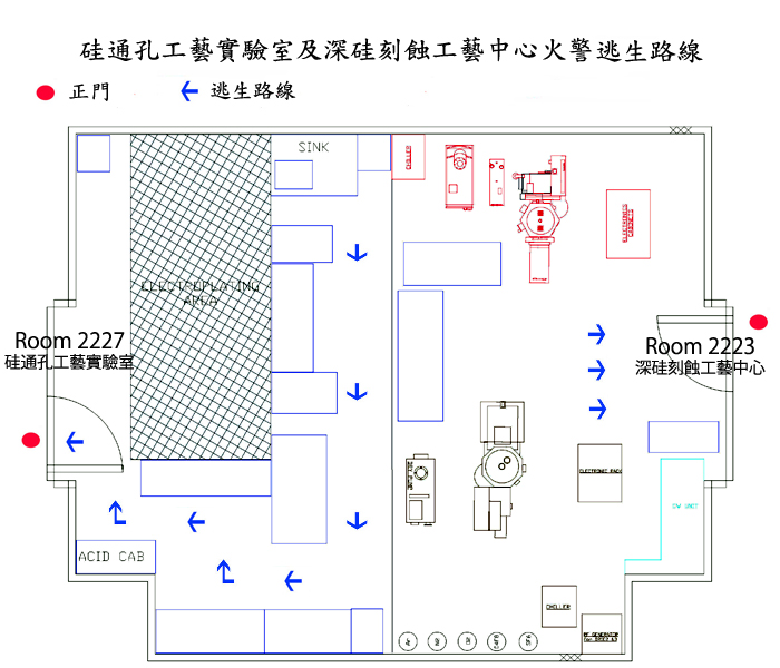 Fire Escape Route in Ion Implantation and Electroplating Laboratory