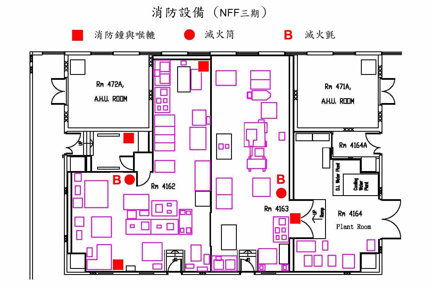 Fire Service Installations in NFF Phase III
