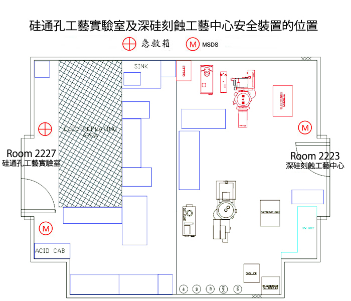 Location of Safety Installations in Ion Implantation and Electroplating Laboratory